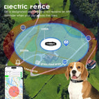 Mini Rastreador GPS 4G para Animais de Estimação, IP67 à Prova d'Água, Localizador em Tempo Real, Coleira Inteligente para Cães e Gatos com Controle por APP